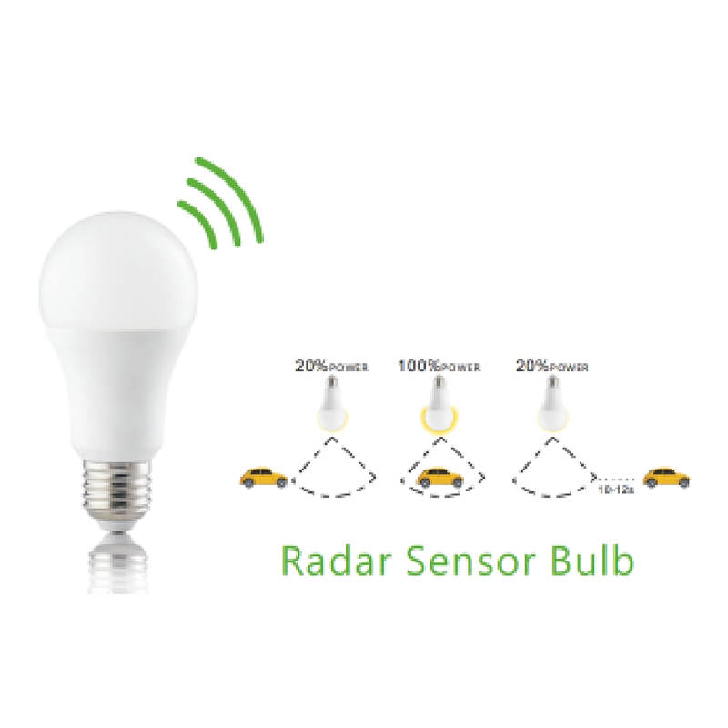 LED žárovky pro radarový pohybový senzor A60